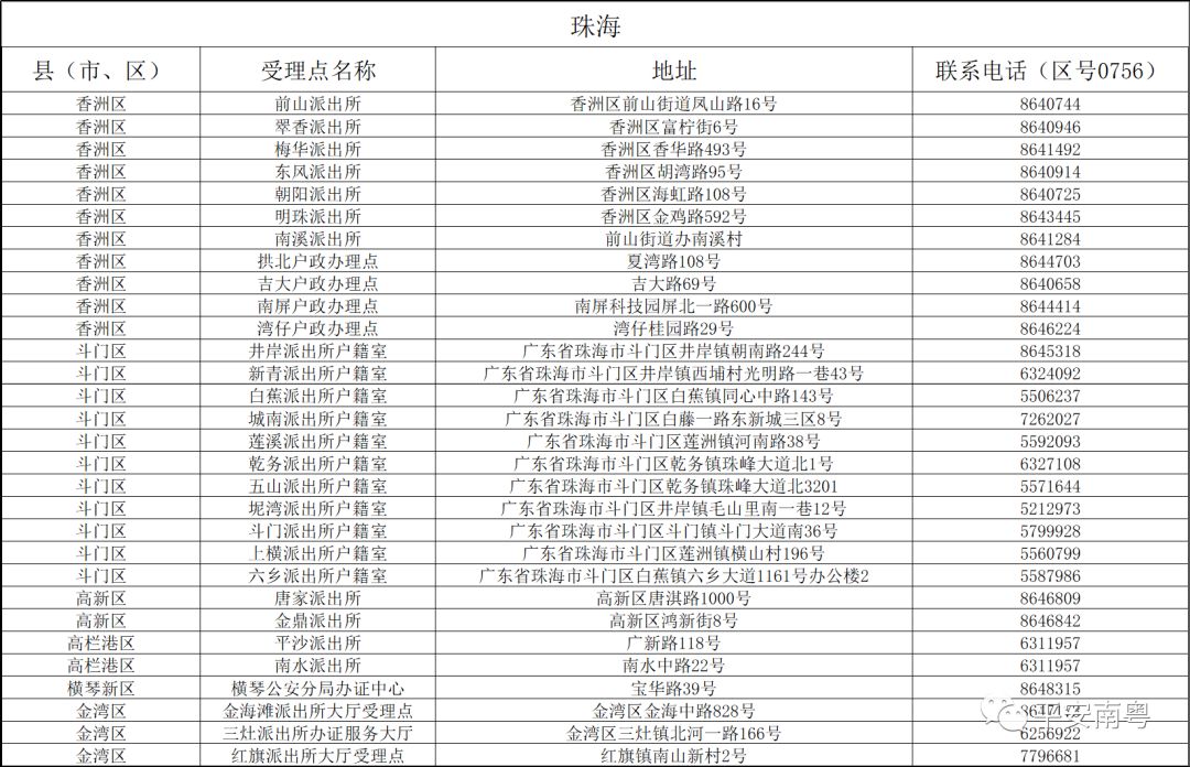 新澳门2024历史开奖记录查询表,确保成语解释落实的问题_粉丝版335.372