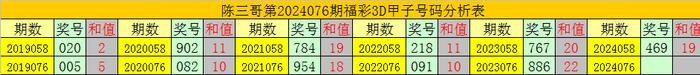 婆家一肖一码100,平衡策略指导_LT63.485