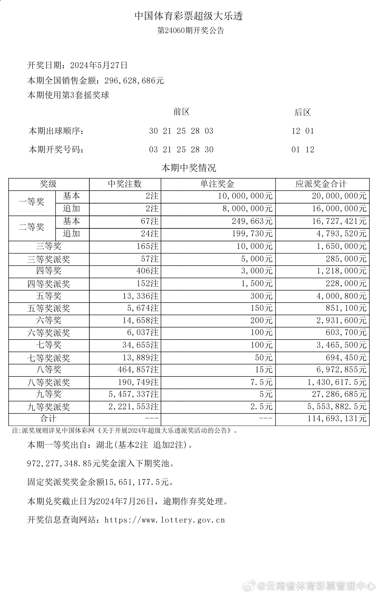 2024年新澳开奖结果记录查询表,实证解答解释定义_领航版24.238