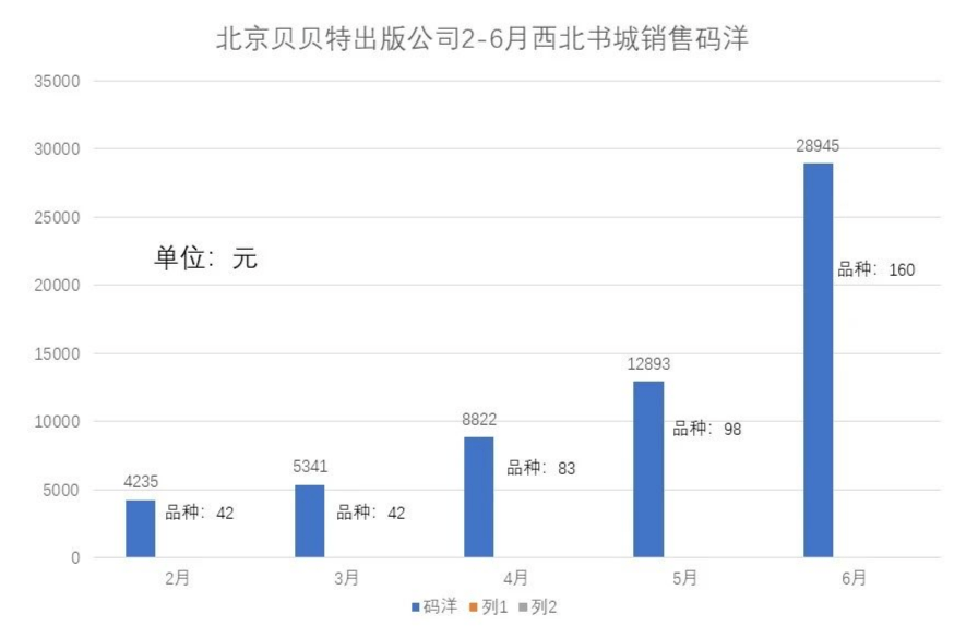 新澳门今晚开特马开奖结果124期,结构解答解释落实_bundle52.390