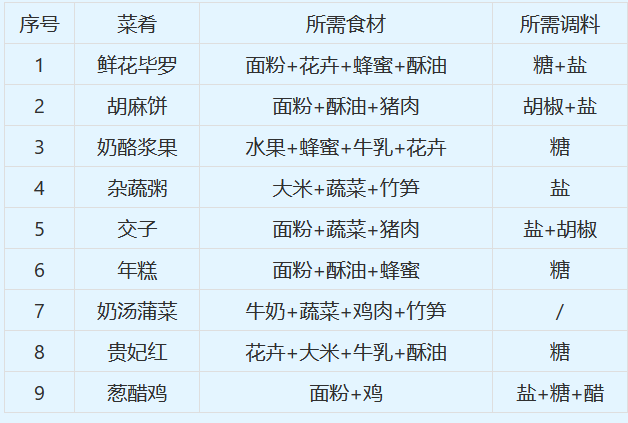 三肖必中特三肖三期内必中,广泛方法解析说明_SE版65.953