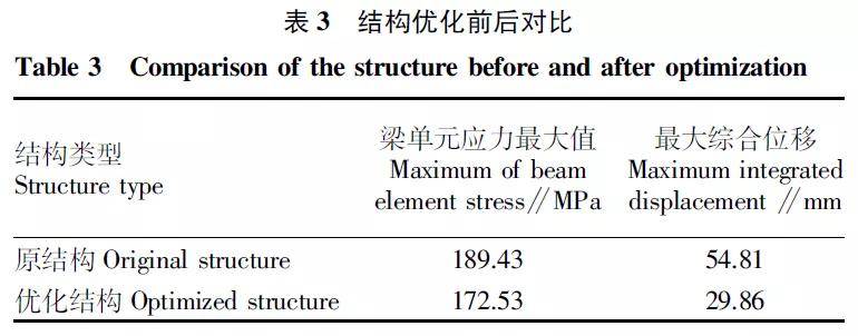 新澳门中特网中特马,可靠性方案设计_Premium43.791