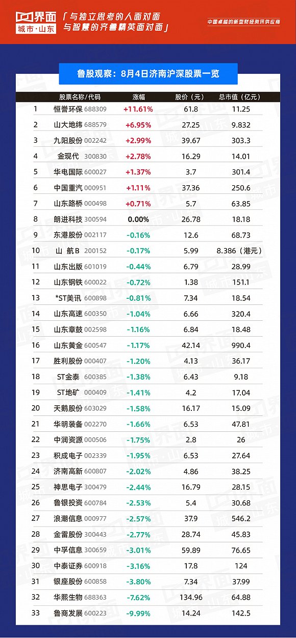 黄大仙免费资料大全最新,数据解析计划导向_Ultra21.856