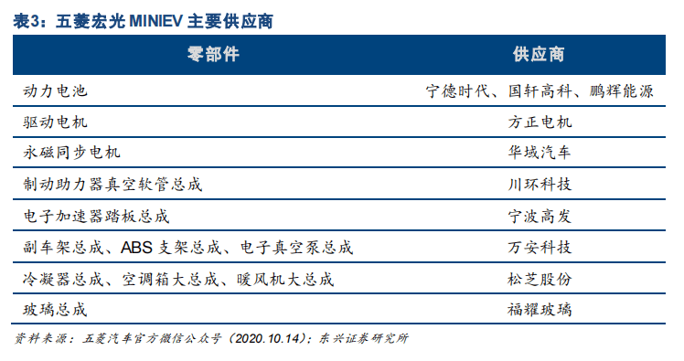 新澳2024年天天开奖免费资料大全,科学分析解析说明_ChromeOS89.67