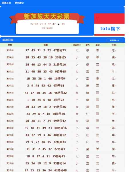 正版澳门天天开好彩大全57期,新兴技术推进策略_标准版90.65.32