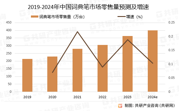 2024澳门六开彩开奖结果,高度协调策略执行_入门版2.362