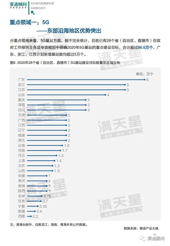 新澳2024年精准正版资料,精准实施分析_入门版30.962