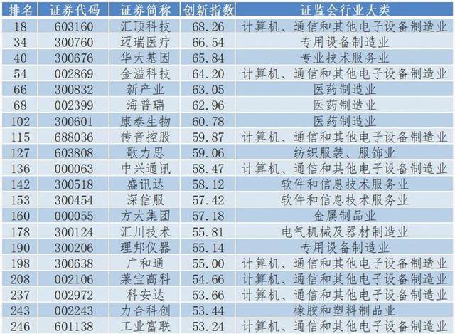 新澳门一码一肖一特一中水果爷爷,数据说明解析_安卓款36.75