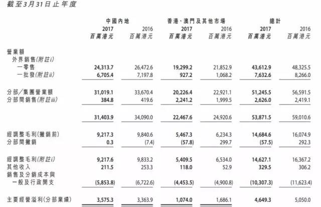 香港码开奖结果2024开奖记录,准确资料解释落实_黄金版3.236