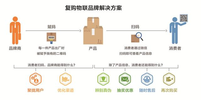 一码一肖一特早出晚,仿真实现方案_Superior44.278