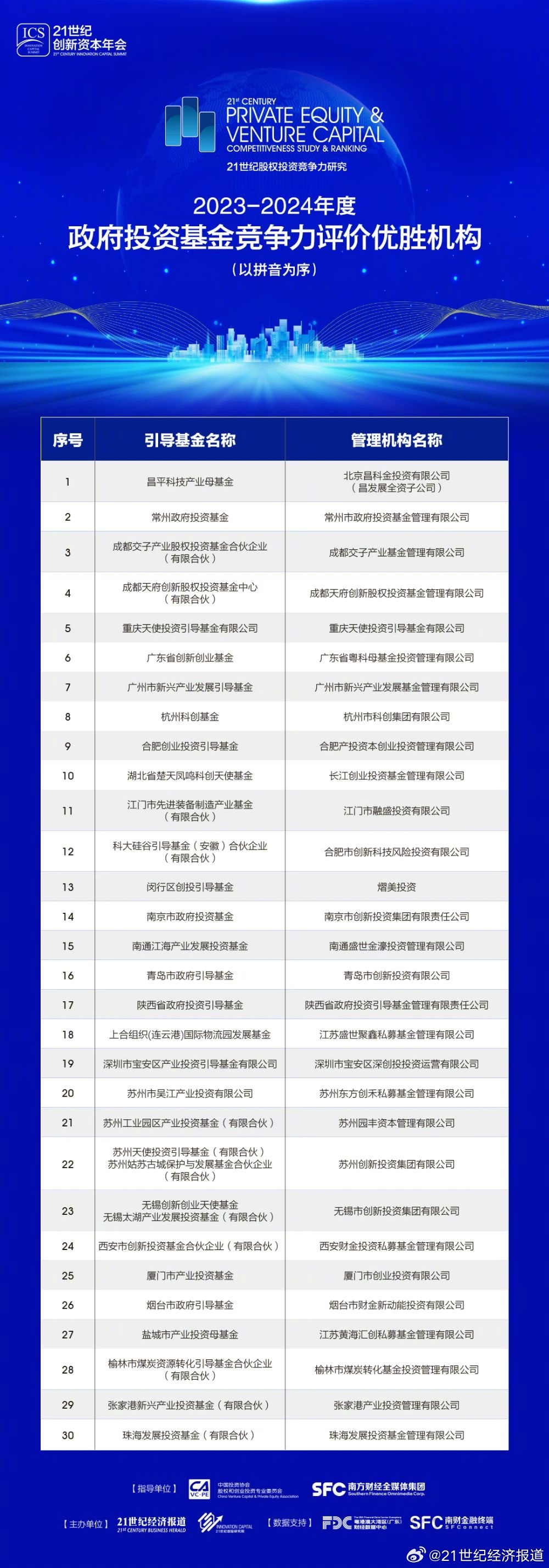 49008心水免费论坛2024年,实地验证执行数据_桌面款62.792