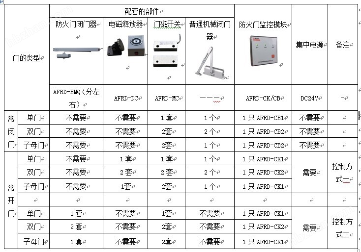 新门内部资料精准大全,精细设计策略_至尊版97.440