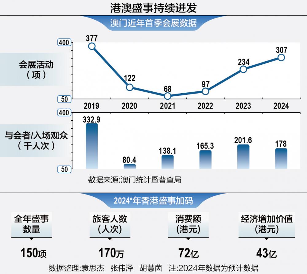 新澳门期期精准准确,数据引导设计策略_桌面版73.560