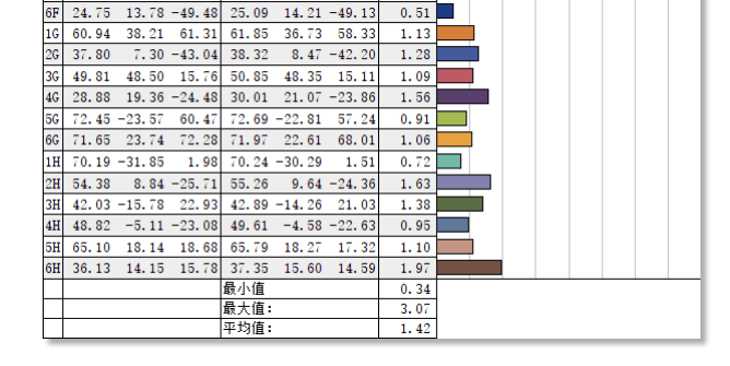 揭秘提升2024一码一肖,100%精准,科学分析解释定义_R版19.127