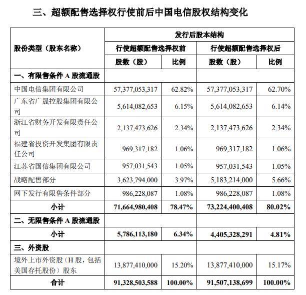 澳门开奖结果开奖记录表62期,全面执行计划数据_旗舰款23.754