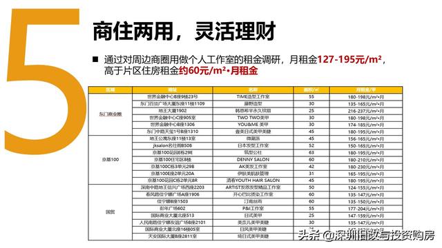 天下彩(9944cc)天下彩图文资料,实地数据分析计划_SP56.656