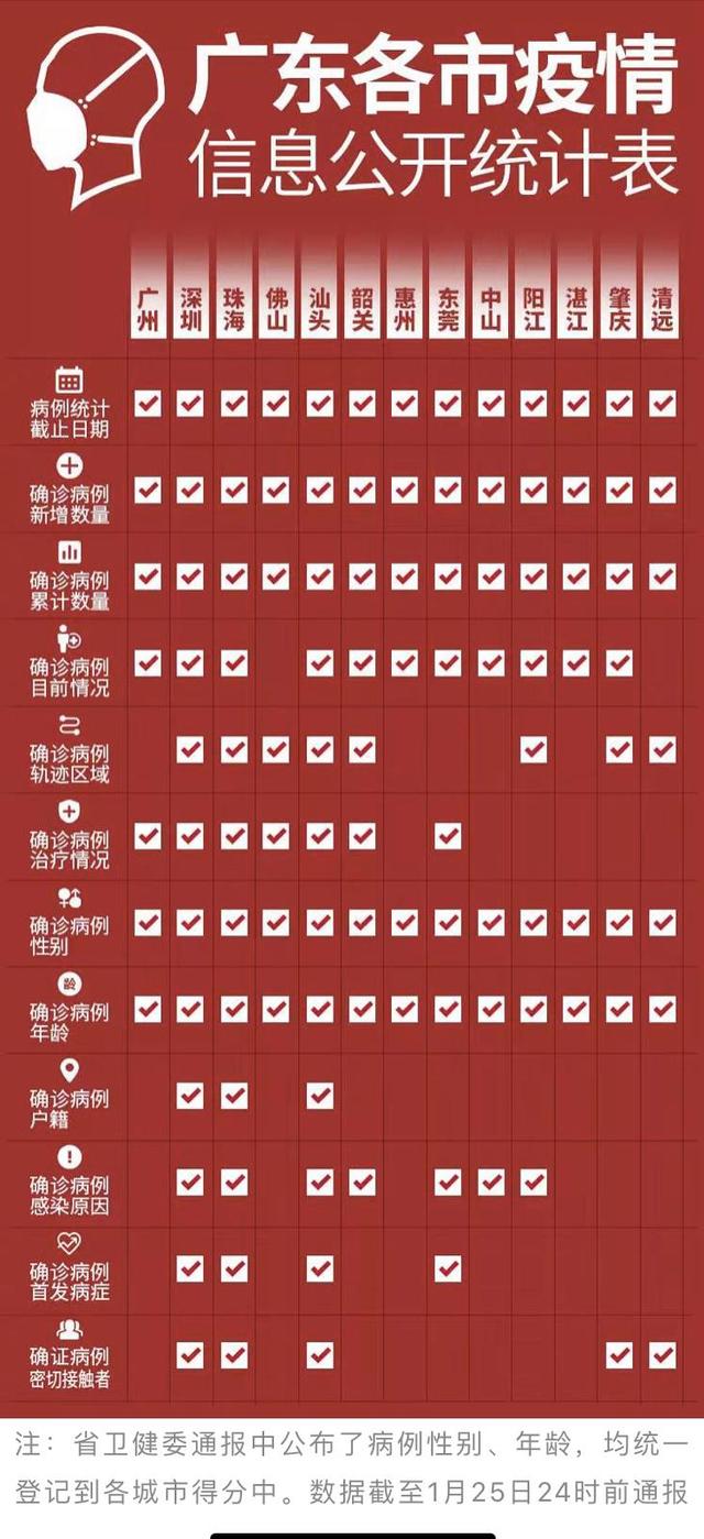 奥门六开奖号码2024年开奖结果查询表,功能性操作方案制定_冒险版32.688