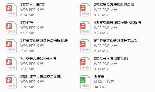 今天免费三中三,快速设计响应计划_uShop18.314