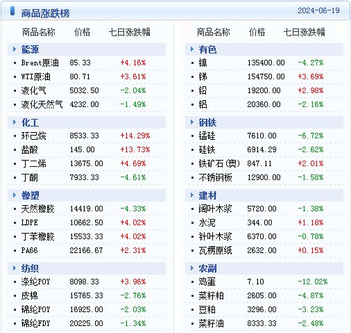 2024年澳门天天开好彩精准免费大全,数据整合方案实施_特供款81.760