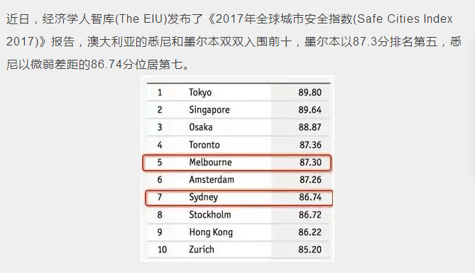 新澳2024正版资料免费公开,快速设计解答计划_Harmony款88.685