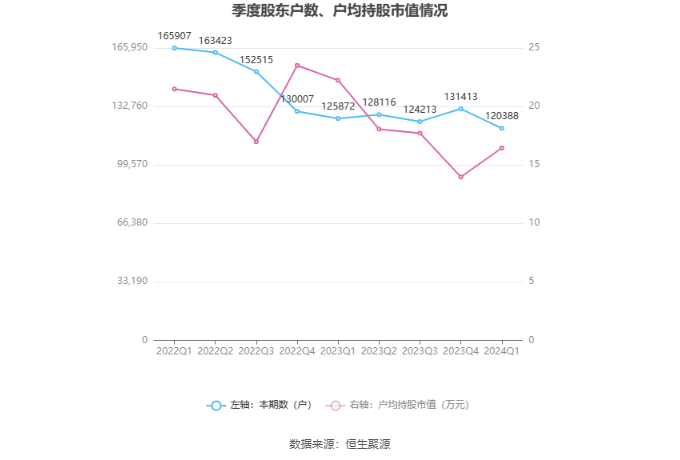 2024新澳门6合彩官方网,迅速执行设计方案_Prime80.292