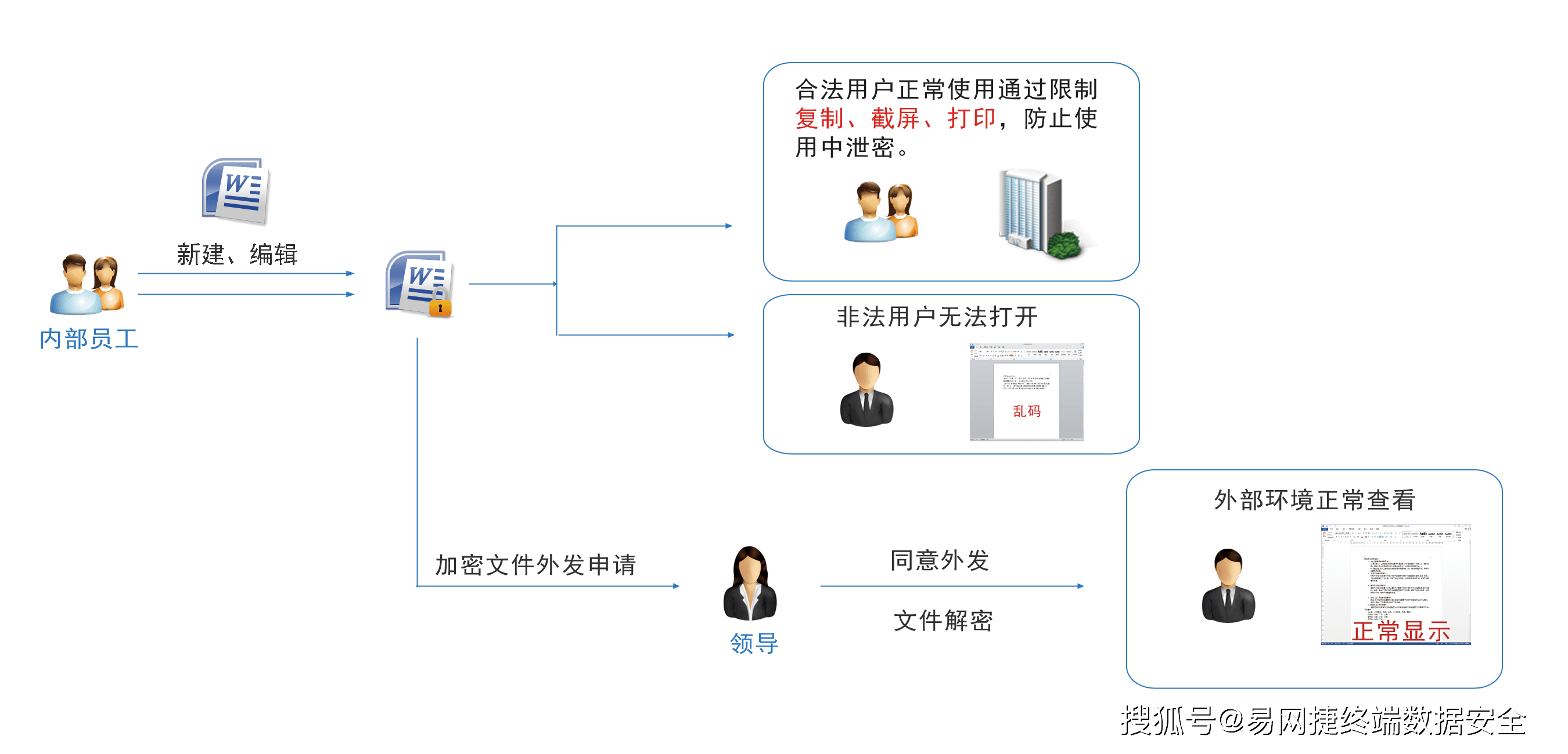 大众网澳门大众网论坛,安全解析策略_增强版73.931