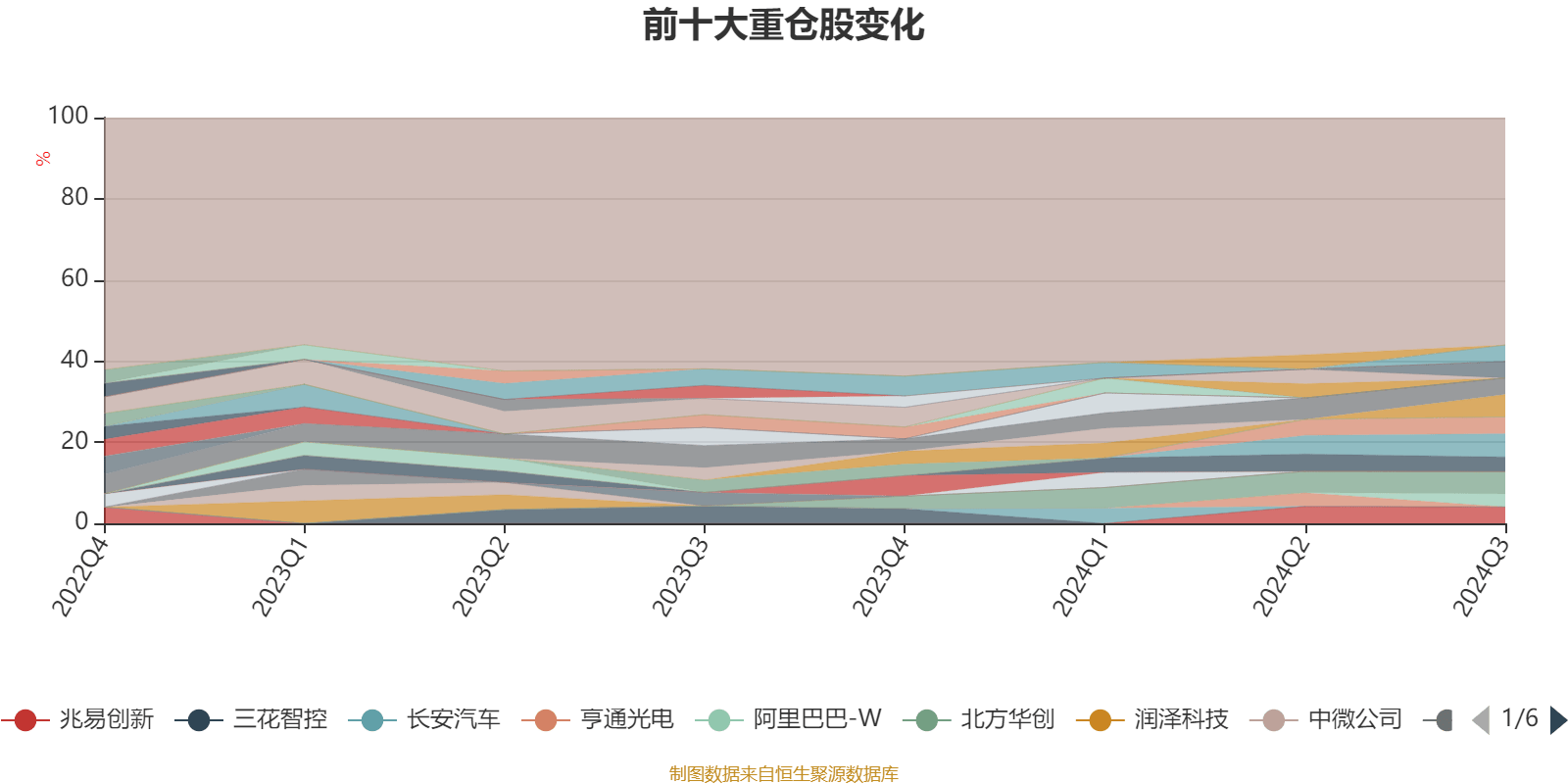 新澳2024年天天开奖免费资料大全,安全解析策略_MR65.901