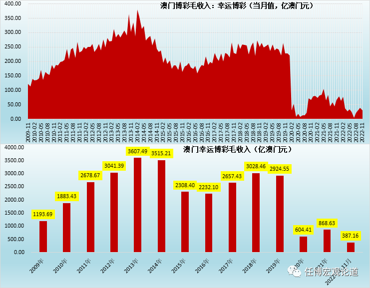 澳门彩,数据导向执行解析_AP48.354