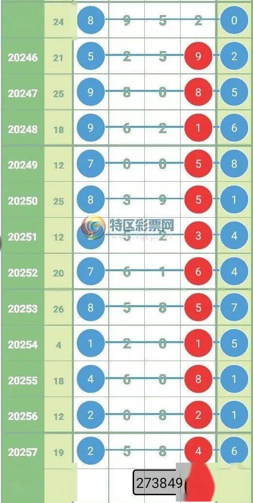 王中王精准资料期期中澳门高手,持久设计方案_领航版71.658