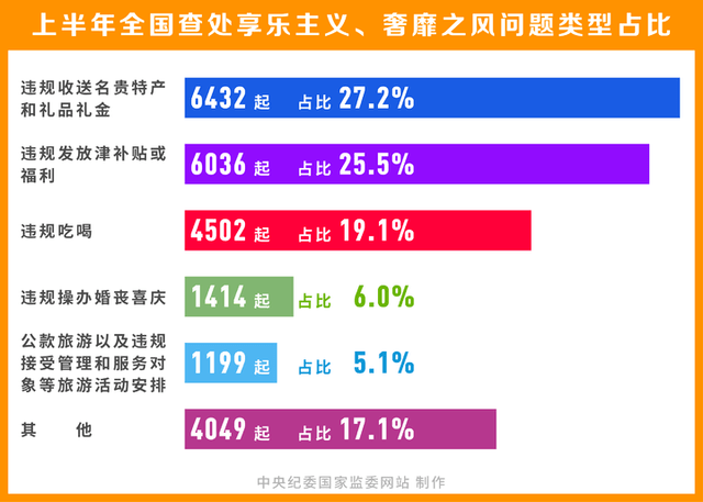 2024新奥正版资料免费下载,详细数据解释定义_领航版30.138