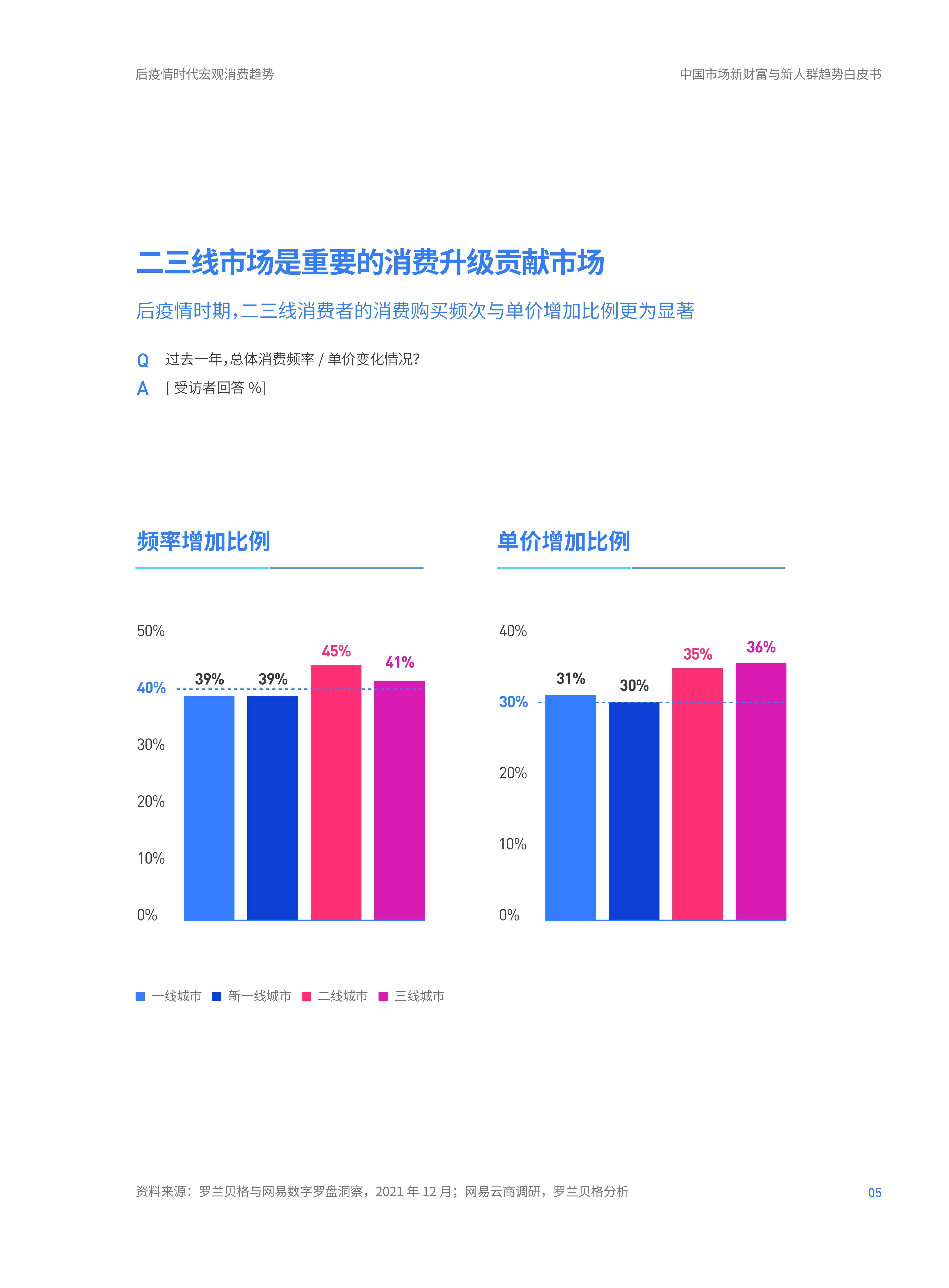 王中王72396.cσm.72326查询精选16码一,市场趋势方案实施_Linux58.861