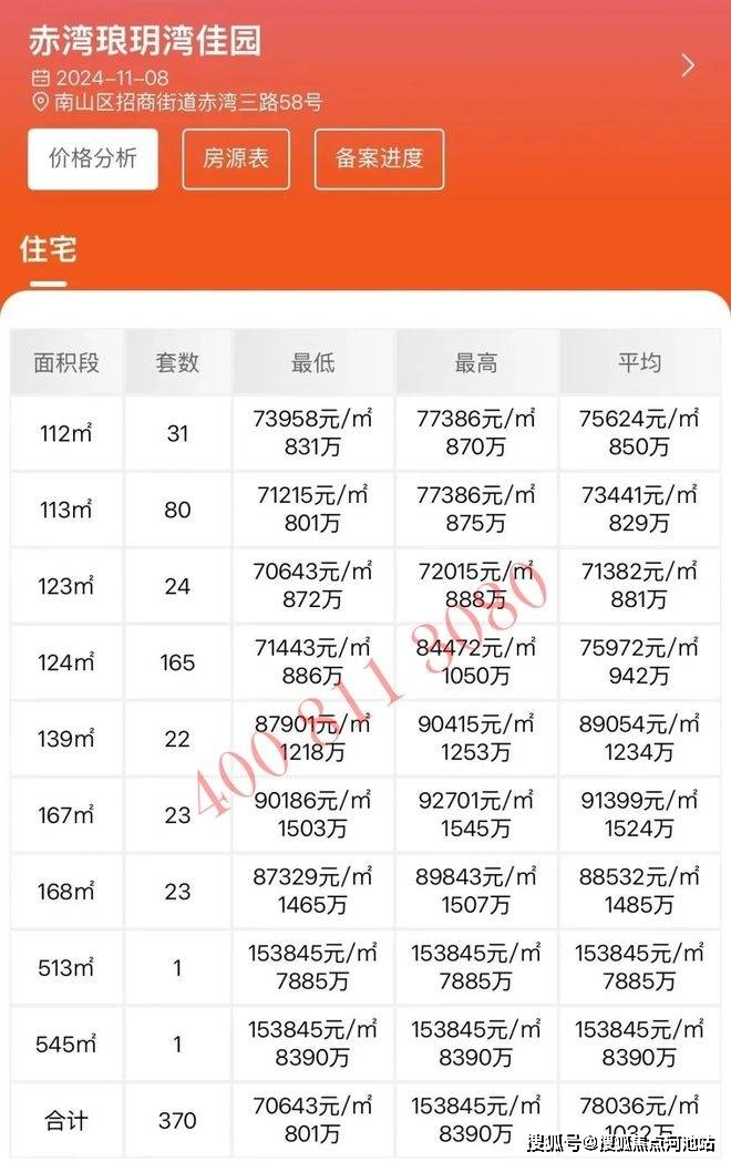 2024澳门六开彩开奖结果,统计分析解析说明_KP13.167