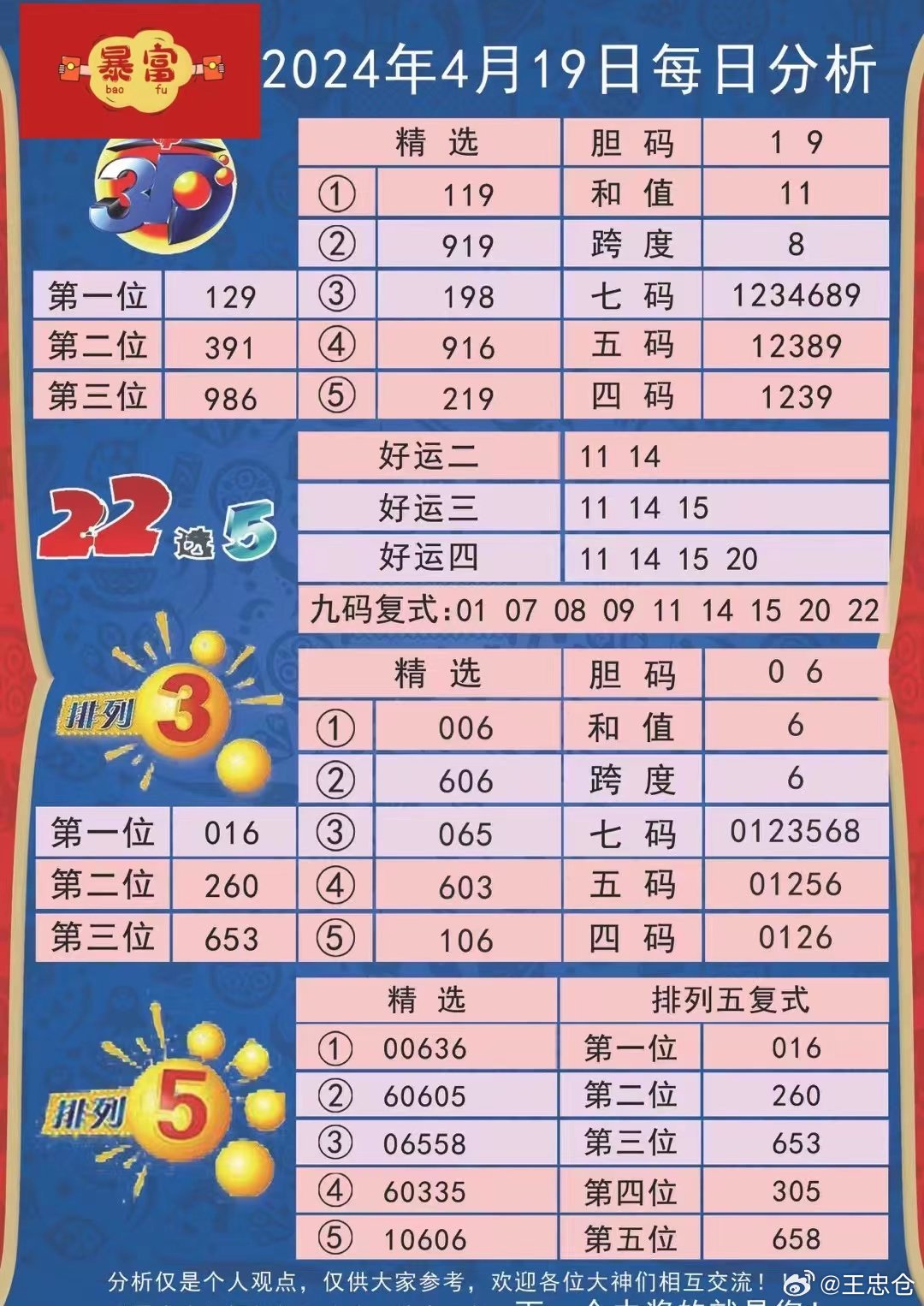 新澳天天开奖免费资料,决策资料解释落实_HDR版88.254