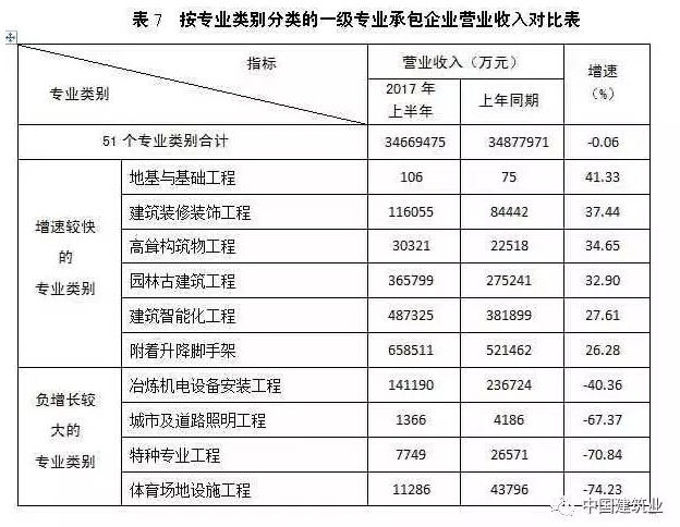 澳门特马,数据资料解释落实_专业版2.266