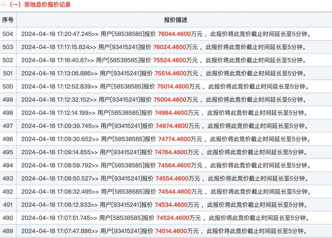 新澳2024今晚开奖结果查询表最新,高效设计计划_VE版41.504