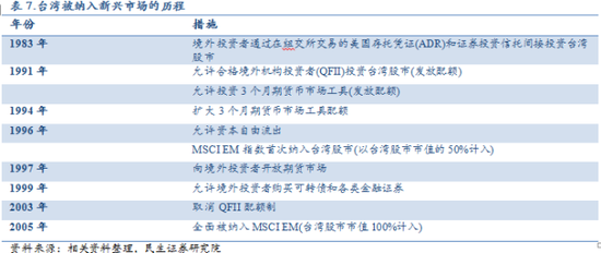 2024新奥历史开奖记录19期,新兴技术推进策略_标准版90.65.32