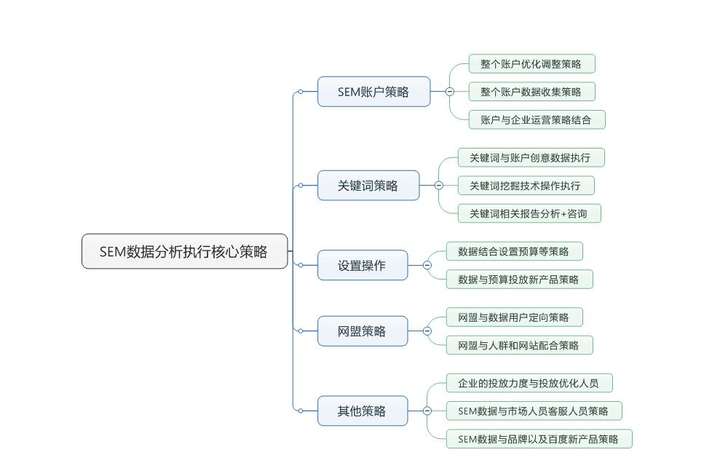 014904,c蟽m,精准分析实施步骤_动态版38.629