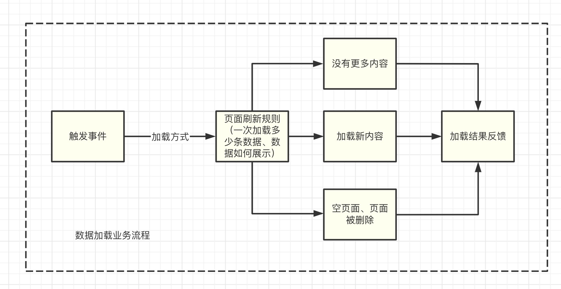 香港正版资料大全免费,数据设计驱动策略_交互版36.510