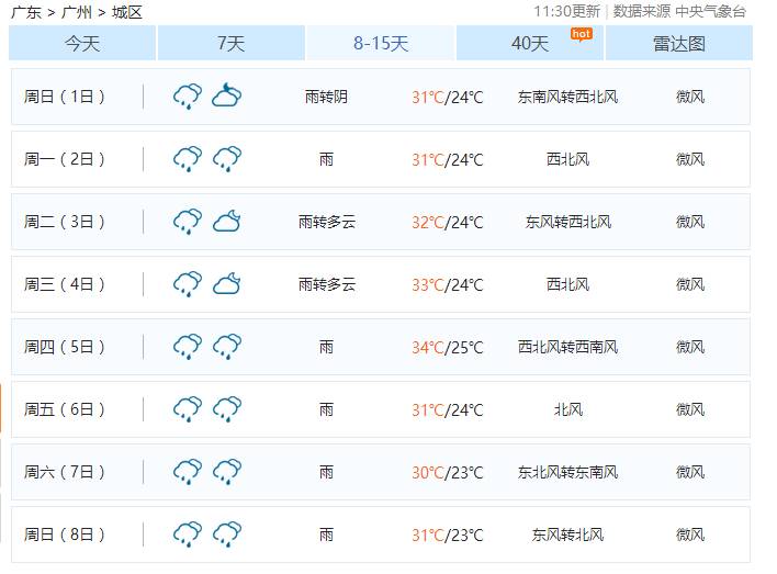 2024年新澳门今晚开奖号码是什么,数据资料解释落实_DP62.333