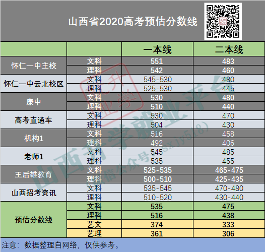 新澳门一码一码100准确,预测说明解析_高级款67.481