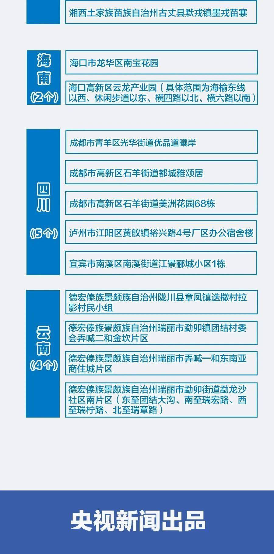 澳门天天彩期期精准龙门客栈,高度协调策略执行_专业版150.205