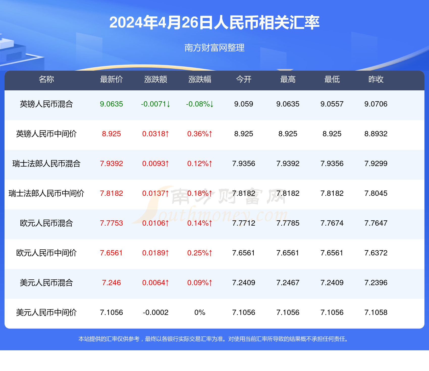 2024年新澳门天天开奖免费查询,资源整合实施_N版90.896