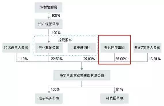 新澳精准资料免费提供221期,精确分析解析说明_Advanced71.613