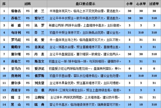 2024澳门六开奖彩查询记录,国产化作答解释落实_特别款50.329