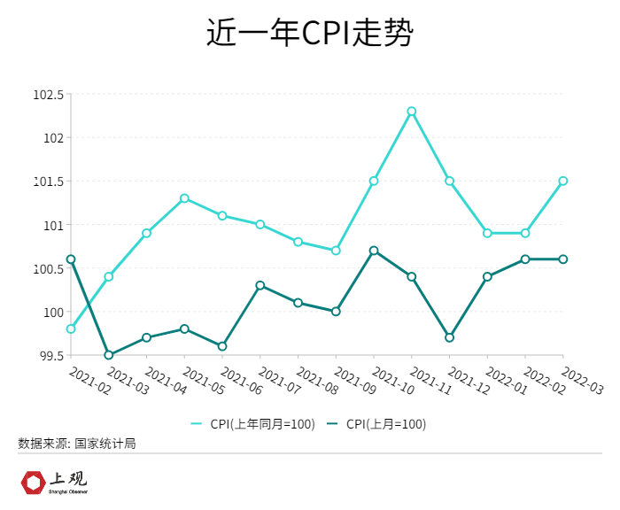 最新经济数据揭示，经济增长新动力与挑战浮现