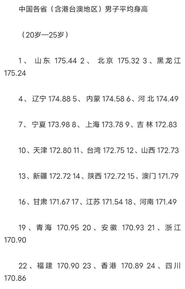 中国最新平均身高趋势与影响因素分析