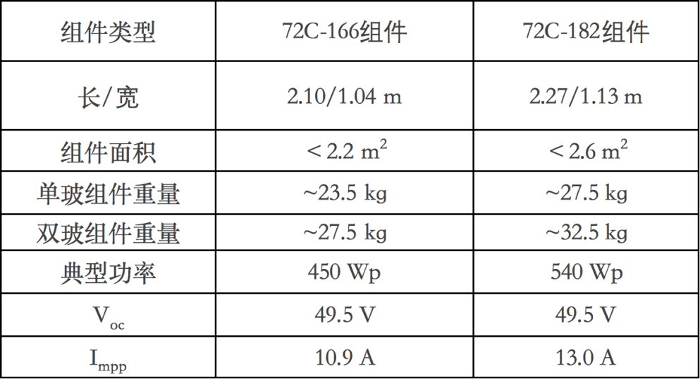 新奥门特免费资料大全求解答,实效策略分析_Device26.112