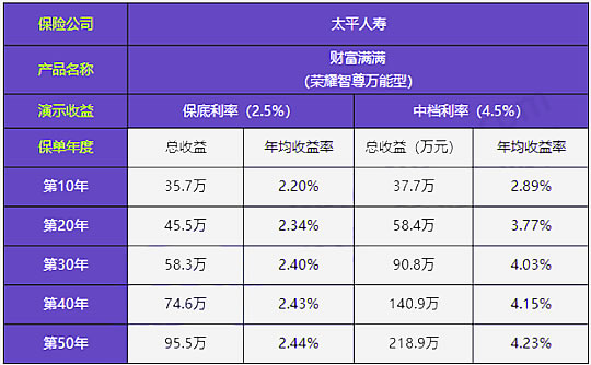 一码一肖100%的资料,可靠解答解释落实_苹果款87.702