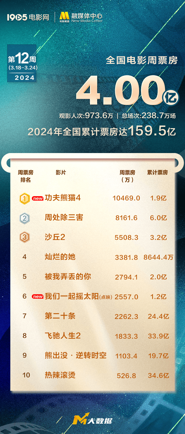 2024年香港资料免费大全,创新性计划解析_旗舰款95.159