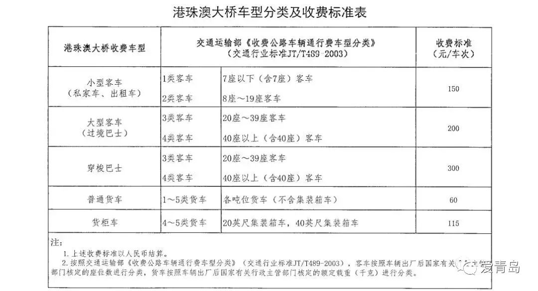 新澳开奖记录今天结果查询表,国产化作答解释落实_特别版3.363